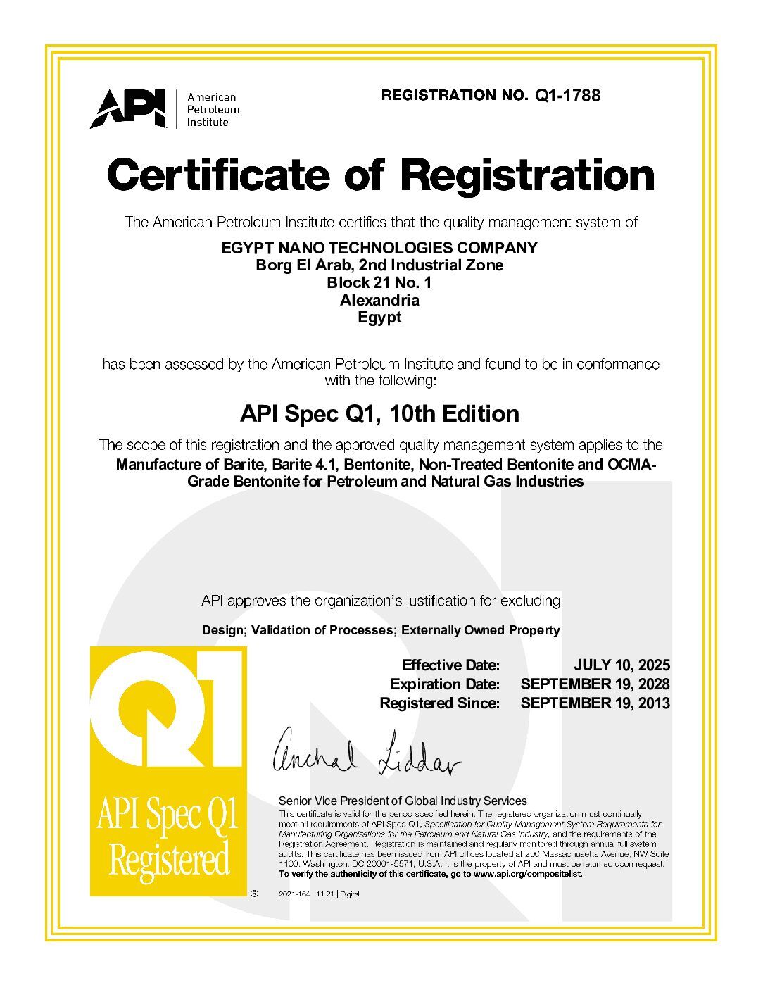 API licence Q1-1788